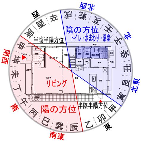 風水 住宅|風水（家相）の良い間取り！注文住宅（新築一戸建。